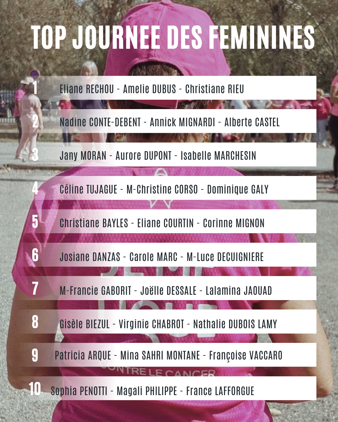 TOP10