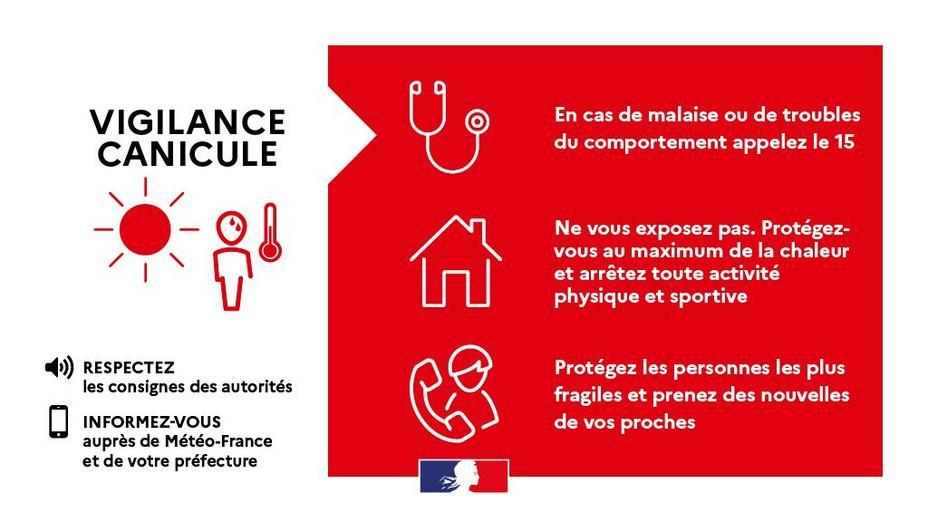 21 06 26 vigilance rouge canicule arretes prefectoraux large 1